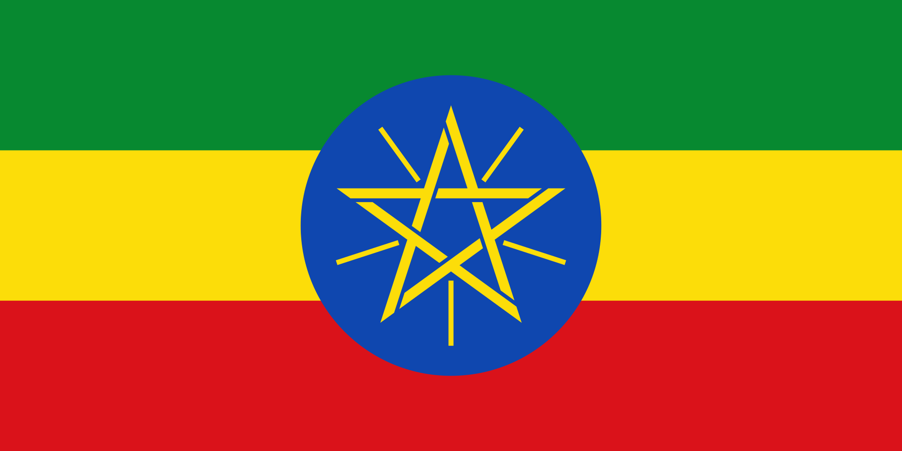 Ethiopia: A Disambiguation of the Nation